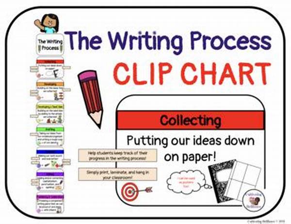 Cultivating Original Writing Ideas