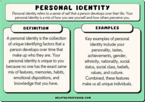 Defining Your Creative Writing Identity