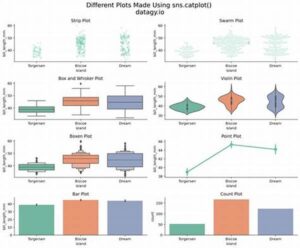 “embedding Mysteries In Plots”