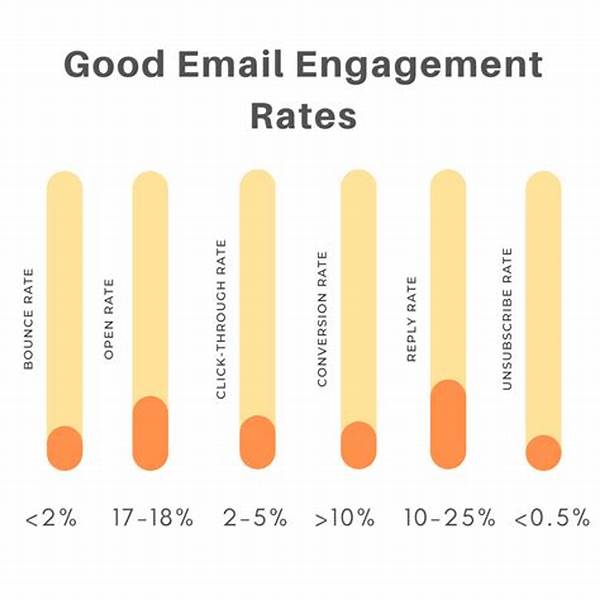 Enhancing Email Engagement Rates