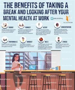 Mental Health And Work Break