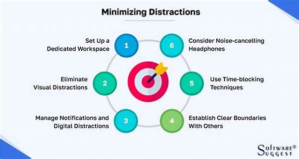 Minimizing Distractions During Work