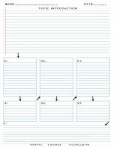 “organized Writing Template Guide”