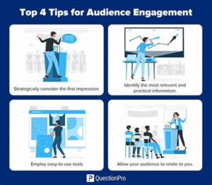 Strategies For Active Audience Engagement