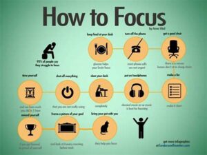 Tips For Maintaining Writing Focus