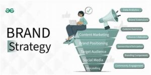Author Brand Marketing Strategies