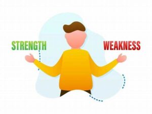 Balancing Character Strengths And Weaknesses
