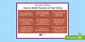 Building Emotional Tension In Stories
