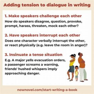 Building Tension Through Character Dialogue