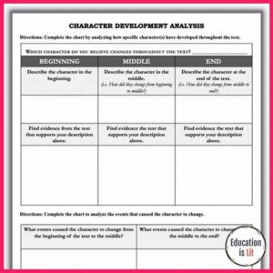 Character Development Over Time