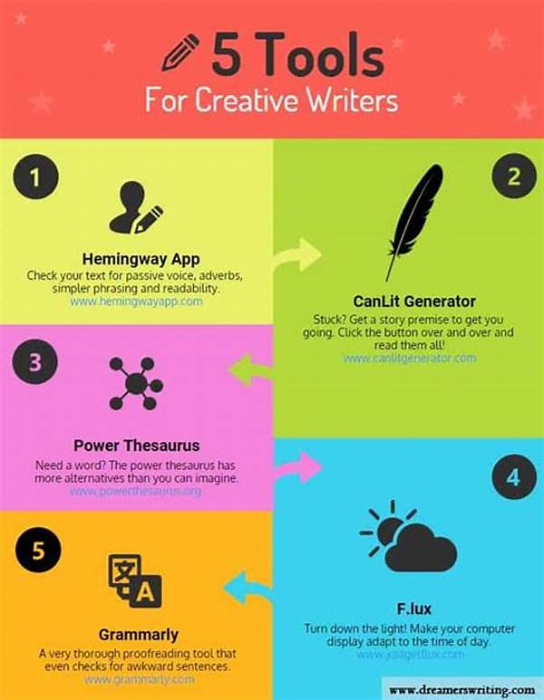 Digital Tools For Creative Writing