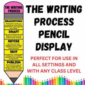 “efficient Writing Process Templates”