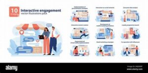 Email Engagement Data Analysis Techniques