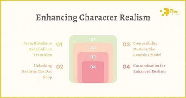 Enhancing Character Dialogue Realism
