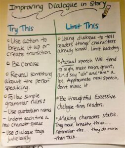 Improving Dialogue Writing Skills