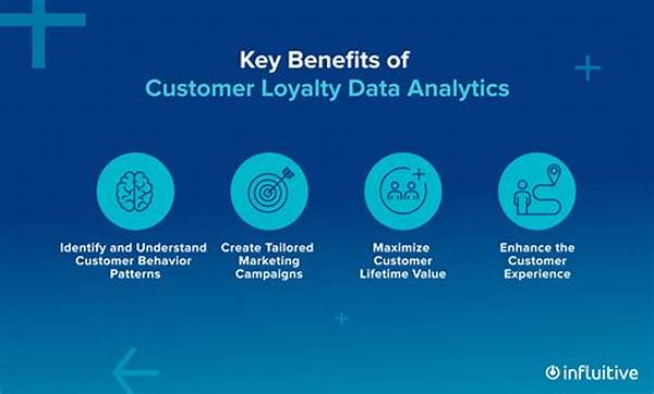 Increasing Reader Loyalty With Analytics