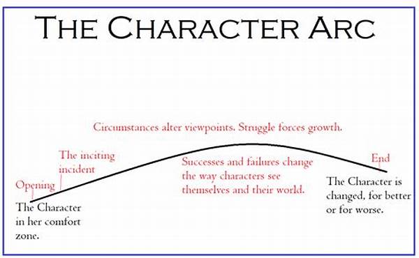 Nuanced Storytelling Character Arcs