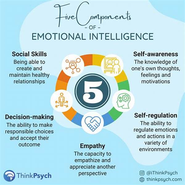Role Of Emotional Traits In Relationships