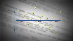 Balancing Story Pacing And Continuity