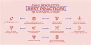 Best Practices For Email Newsletters
