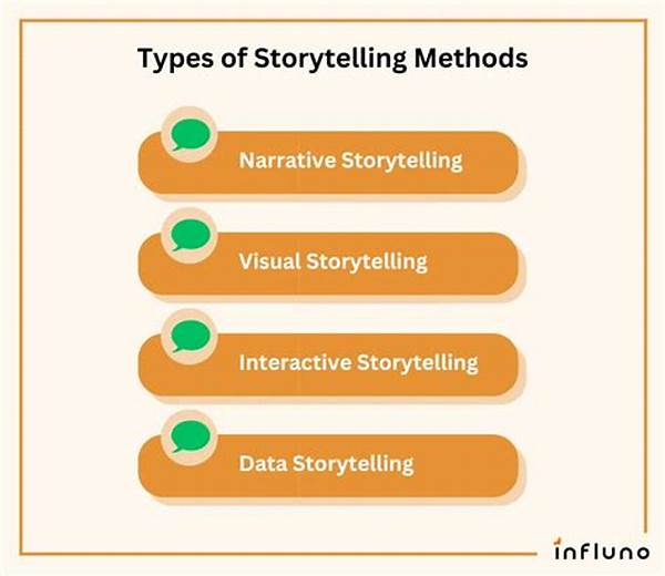 Character-driven Storytelling Methods