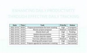 Enhancing Daily Writing Productivity