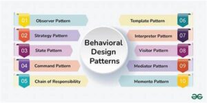 Fictional Character Behavioral Patterns