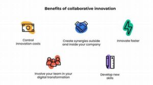 Innovation Through Collaborative Efforts