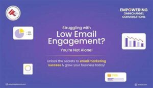 Innovative Email Engagement Practices
