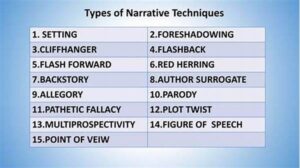 Misleading Narrative Techniques In Literature