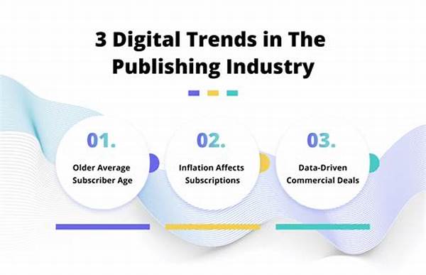 Publishing Industry Income Trends