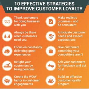 Strategies For Customer Loyalty Growth
