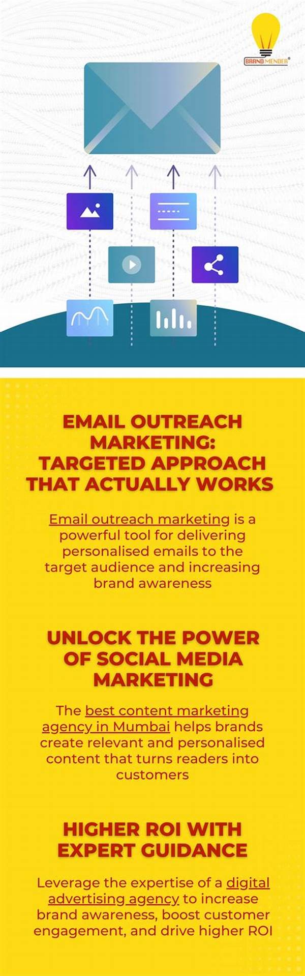 Targeted Audience Email Outreach