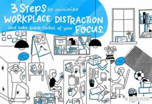 Techniques To Reduce Workplace Distractions