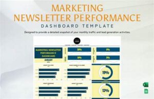 Analyze Newsletter Performance Metrics