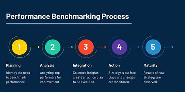 Benchmarking Storytelling Performance Goals