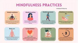 Mindfulness Exercises For Stress Relief