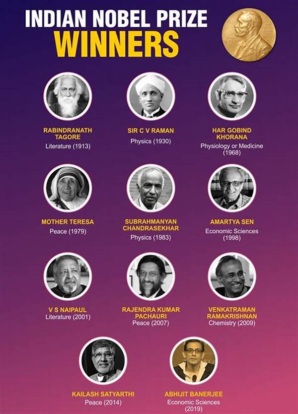 Nobel Prize Winners Cultural Insights