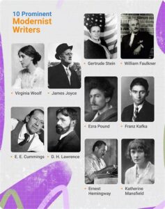 Celebrated Modern Literary Figures Worldwide