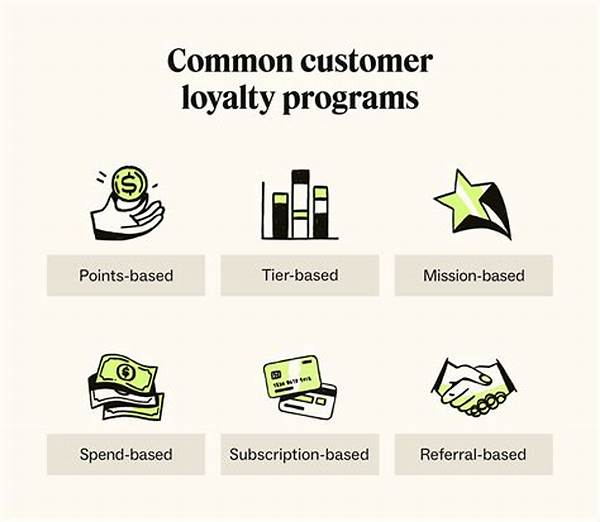 Creating Reader Loyalty Programs