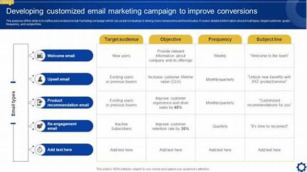 Customized Email Campaign Benefits