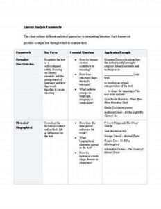 Designing Original Literary Frameworks