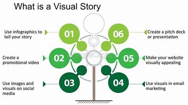 “developing Engaging Mystery Storylines”