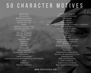 Developing Rich Character Motives