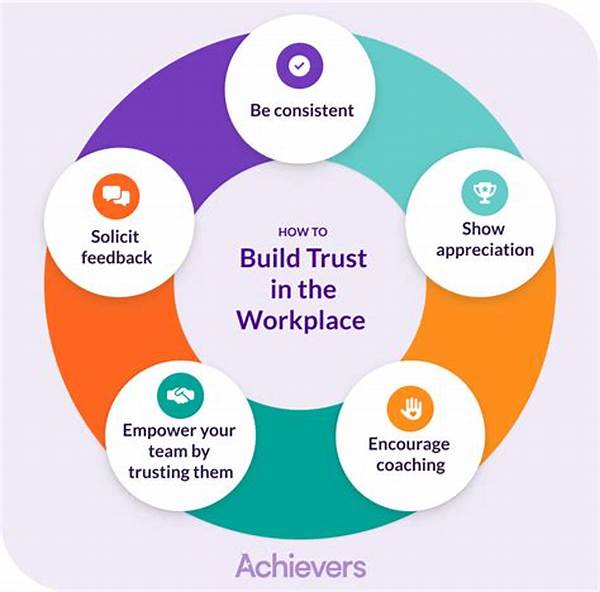 Developing Trust With Consistent Newsletters