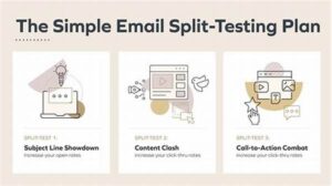 Email Split Testing Techniques