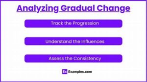 Gradual Change In Character Behavior