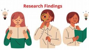 Integrating Research Findings Into Your Writing