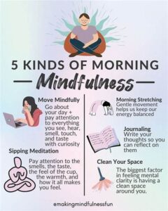 Morning Mindfulness For Authors’ Creativity