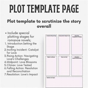 Novel Plot Planning Strategies For Authors